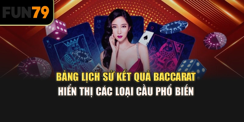  Bảng lịch sử kết quả Baccarat hiển thị các loại cầu phổ biến